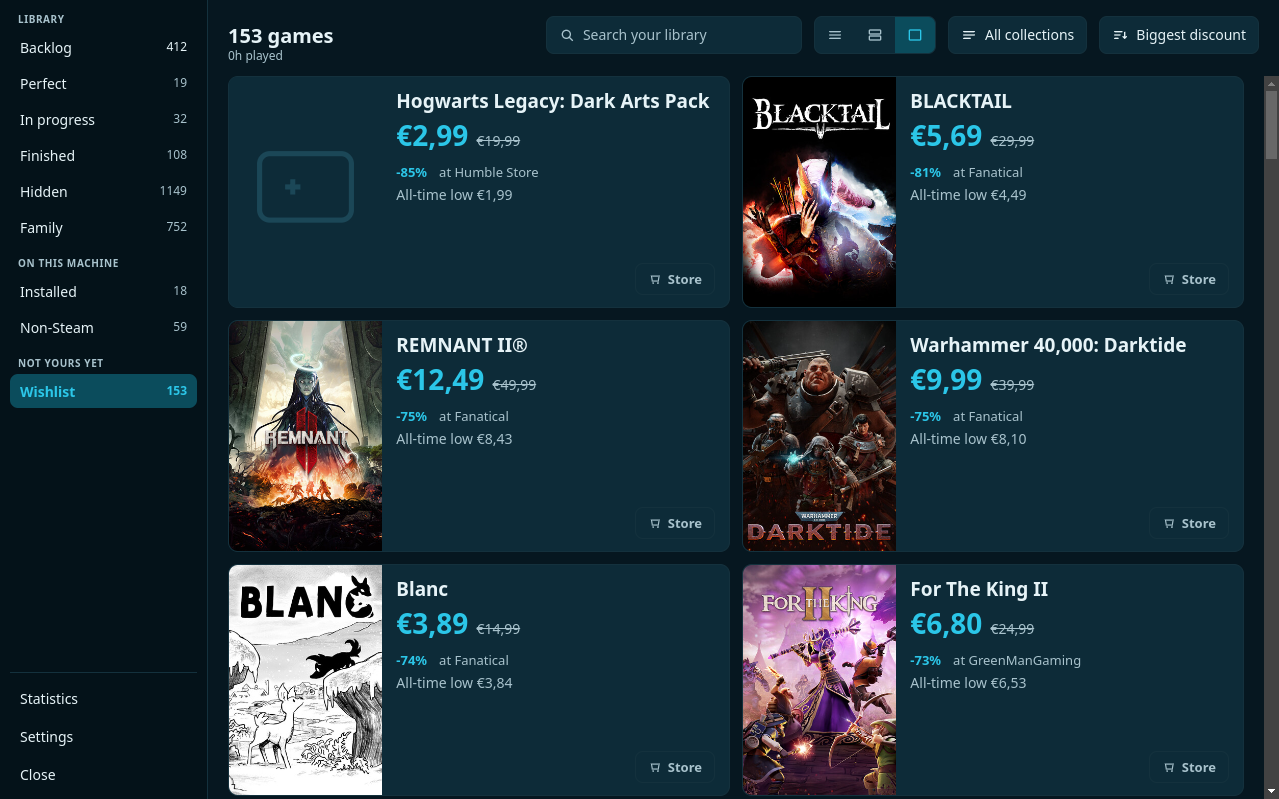 The wishlist with prices and discounts