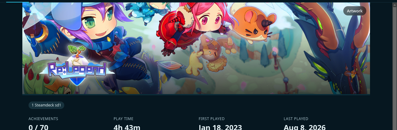Figures and charts on a game's page