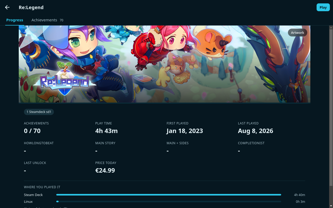 A game's page